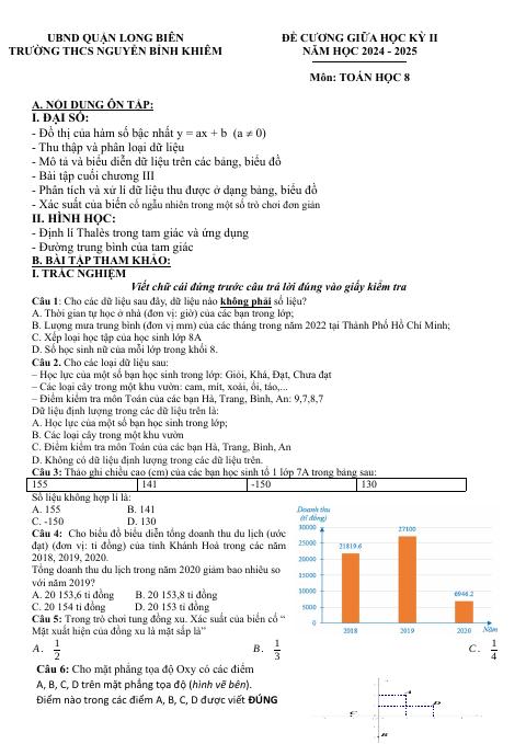Đề cương giữa kỳ 2 Toán 8 năm 2024 – 2025 trường THCS Nguyễn Bỉnh Khiêm – Hà Nội (bản Word)